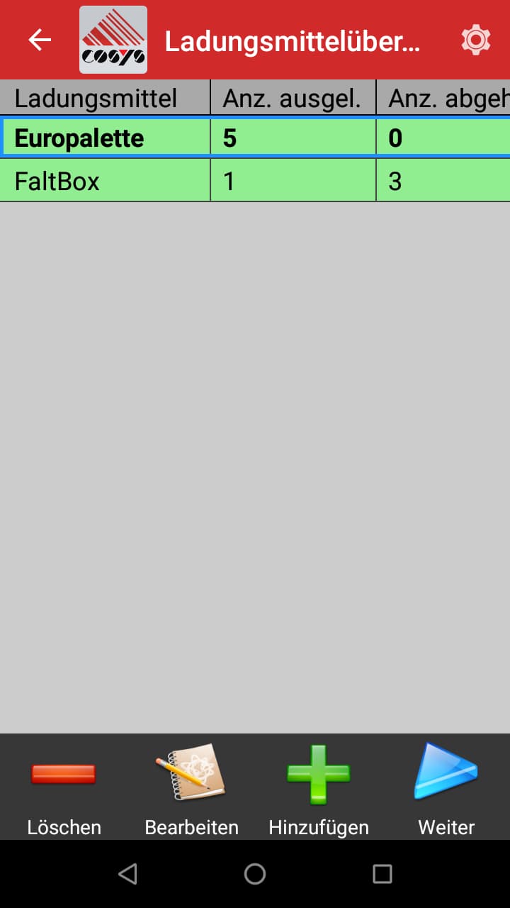 Consegna del software TMS Scansione dei mezzi di caricamento